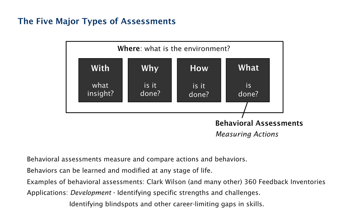 Understanding_Assessments_8